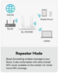 Picture of LBLINK 1210M DUAL BRAND 1200Mbps Router